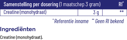 Vitakruid Creatine Monohydraat