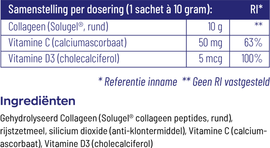 Vitakruid Collageen Solugel® sachets
