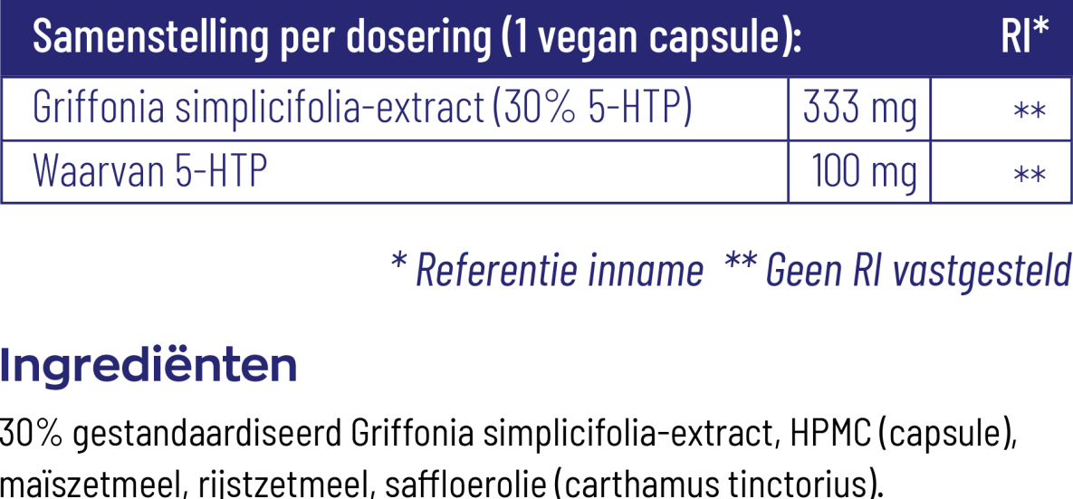 Vitakruid 5-HTP 100mg capsule