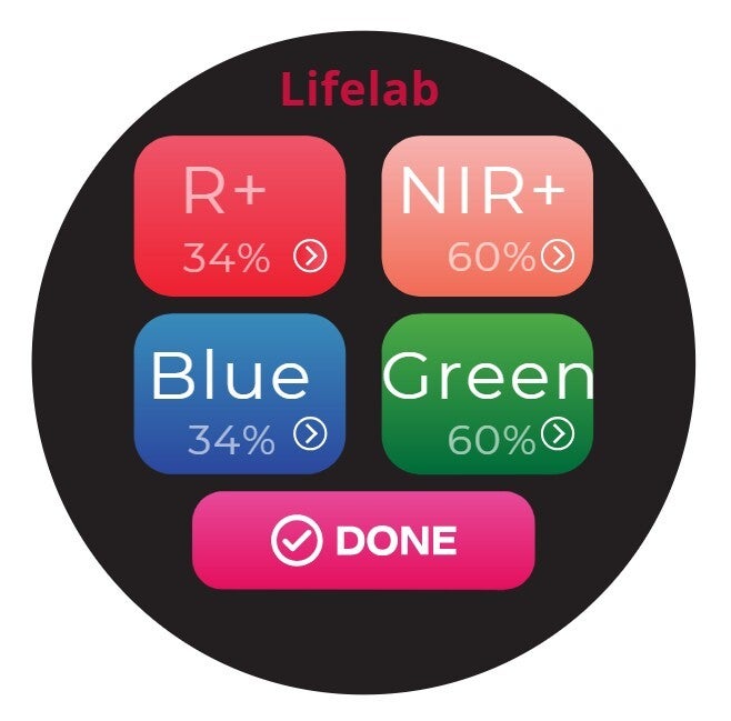 Lifelab Professional 360 — Rood, Blauw & Groen Lichttherapie
