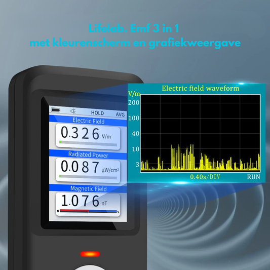 Lifelab EMF Straling Meter — 3-in-1 met Kleurenscherm